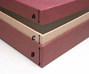 オリジナル印籠二段式貼り箱のオーダーメイド製造販…の商品画像